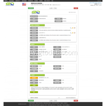 TV USA Import Data